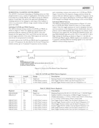 AD9991KCPZRL Datasheet Page 13
