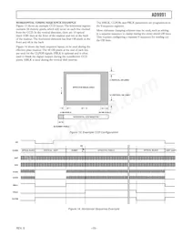 AD9991KCPZRL Datasheet Page 15