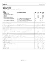 AD9993BBCZ Datasheet Page 4