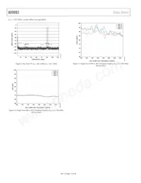 AD9993BBCZ Datasheet Page 12