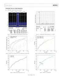 AD9993BBCZ Datasheet Page 13