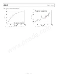 AD9993BBCZ Datasheet Page 14