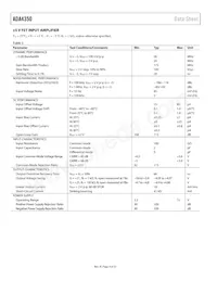 ADA4350ARUZ-R7 Datasheet Page 4
