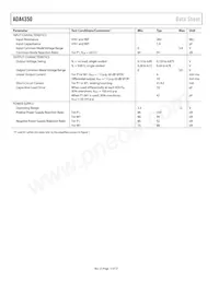 ADA4350ARUZ-R7 Datasheet Page 12