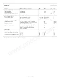 ADA4350ARUZ-R7 Datenblatt Seite 12