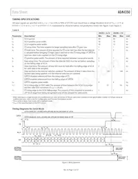 ADA4350ARUZ-R7 Datasheet Page 13