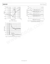 ADA4350ARUZ-R7 Datenblatt Seite 18