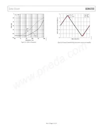 ADA4350ARUZ-R7 Datasheet Page 21