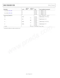 ADG1209YCPZ-REEL數據表 頁面 4