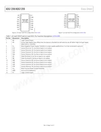ADG1209YCPZ-REEL Datasheet Page 10