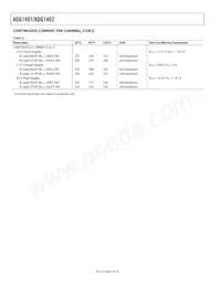 ADG1402BRMZ-REEL7 Datasheet Page 6
