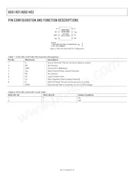 ADG1402BRMZ-REEL7 Datasheet Page 8
