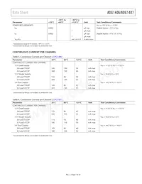 ADG1406BCPZ-REEL7 Datasheet Page 7