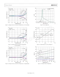 ADG1414BRUZ Datasheet Page 13