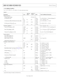 ADG1422BCPZ-REEL7 Datasheet Page 4