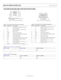 ADG1422BCPZ-REEL7 Datasheet Page 8