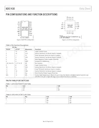 ADG1436YCPZ-REEL Datasheet Page 8