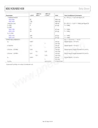ADG1438BRUZ-REEL7 Datasheet Page 4