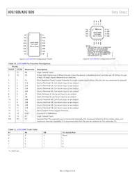 ADG1608BCPZ-REEL7數據表 頁面 10