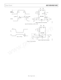 ADG1608BCPZ-REEL7 Datasheet Page 15