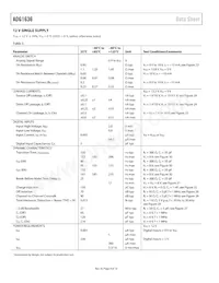 ADG1636BCPZ-REEL Datasheet Page 4