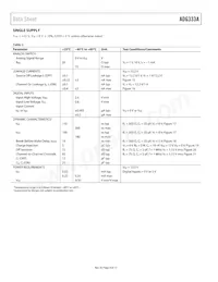 ADG333ABRS-REEL Datasheet Pagina 4