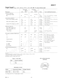 ADG417BR-REEL數據表 頁面 3