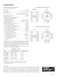ADG428BR Datasheet Page 4