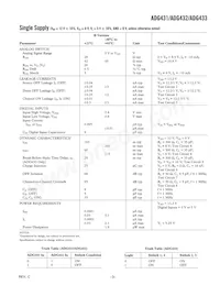 ADG432BR-REEL Datasheet Page 3