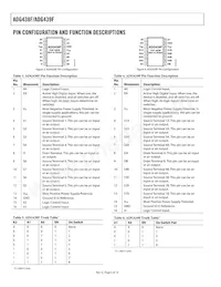 ADG439FBR Datasheet Page 6