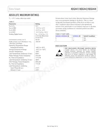 ADG441BR-REEL Datasheet Page 5