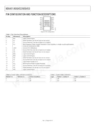ADG453BR-REEL7 Datasheet Page 8