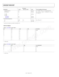 ADG509FBRN Datasheet Page 4