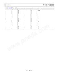 ADG5207BRUZ-RL7 Datasheet Page 13