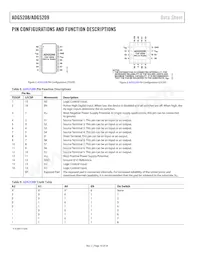 ADG5209BRUZ-RL7 Datasheet Page 10