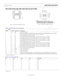 ADG5209FBRUZ-RL7 Datasheet Page 13