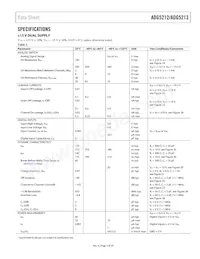ADG5213BRUZ-RL7 Datasheet Page 3