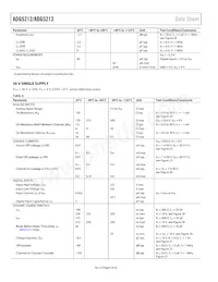ADG5213BRUZ-RL7 Datasheet Page 6