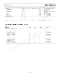 ADG5213BRUZ-RL7 Datasheet Page 7