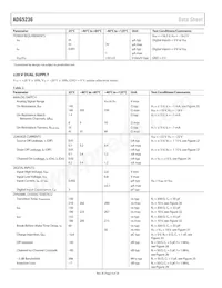 ADG5236BRUZ-RL7數據表 頁面 4
