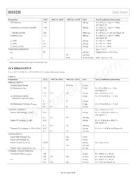 ADG5236BRUZ-RL7 Datenblatt Seite 6