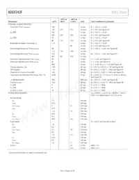 ADG5243FBRUZ-RL7數據表 頁面 4