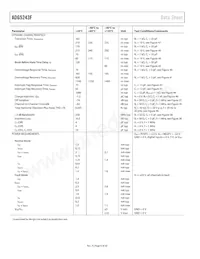 ADG5243FBRUZ-RL7數據表 頁面 6