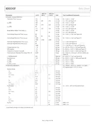 ADG5243FBRUZ-RL7數據表 頁面 10