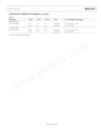ADG5243FBRUZ-RL7 Datasheet Page 11