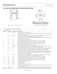 ADG5249FBRUZ-RL7 Datenblatt Seite 14