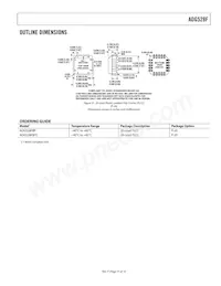 ADG528FBP Datenblatt Seite 15