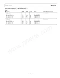 ADG5401BRMZ-RL7 Datasheet Page 7