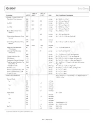 ADG5404FBCPZ-RL7 Datasheet Page 4