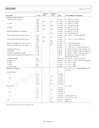 ADG5404FBCPZ-RL7 Datasheet Page 8